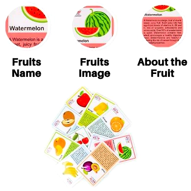 Clever Kids Educational Flash Cards Fruits. 12 Double sided flash cards for kids-2