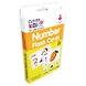 Clever Kids Educational Number Flash Cards.12 Double sided Flash cards for kids-8904114986071-sm