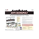 Funskool Games - Anti Monopoly, The Classic Real Estate Trading Game, Kids, Adults &amp; Family, 2-6 Players, 8 &amp; Above-1-sm