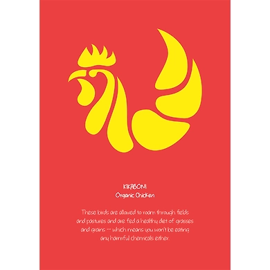 Chicken with Bone-SKU-30-1Kg