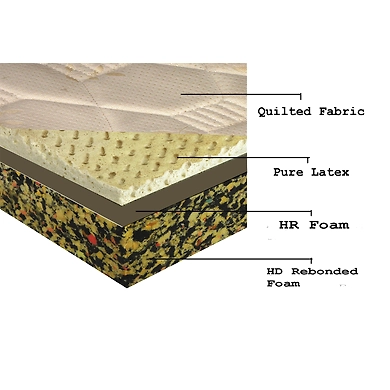 OMEGA FASCINATION RANGE WITH HEIGHT 5 INCH-75*30*5-2