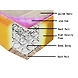 OMEGA BONNEL MATRESSES LATEX PLAZA BONNEL RANGE WITH HEIGHT 6 INCH-78*48*6-2-sm