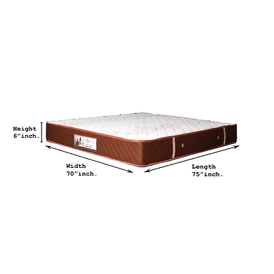 OMEGA POCKETED SPRING MATRESSES OMEGA RANGE WITH HEIGHT 8 INCH-75*72*8-1