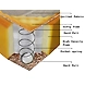 OMEGA POCKETED SPRING MATRESSES VISCO OMEGA RANGE WITH HEIGHT 10 INCH-78*66*10-2-sm