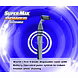 SUPER-MAX SYRINE™ DISPOSABLE RAZOR BLADE-PALS-1512-sm