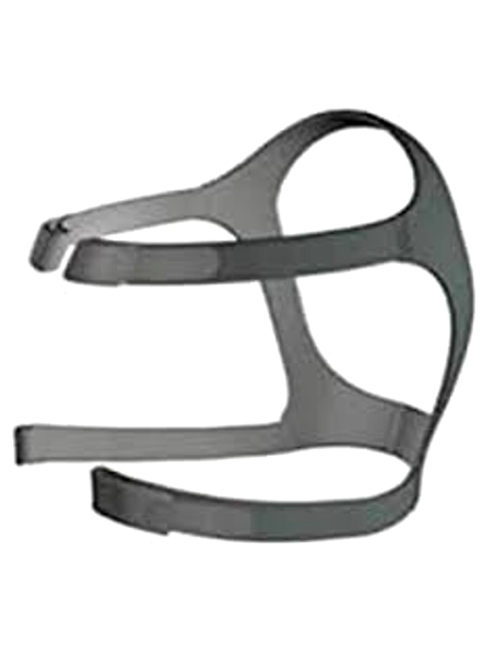 Head Strap for CPAP Mask