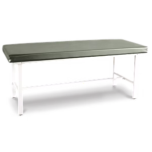 PLAIN EXAMINATION TABLE