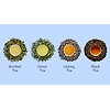 TYPES OF TEAS AND THEIR HEALTH BENEFITS