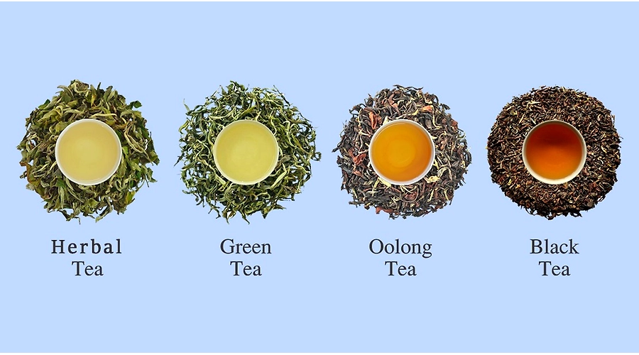 TYPES OF TEAS AND THEIR HEALTH BENEFITS