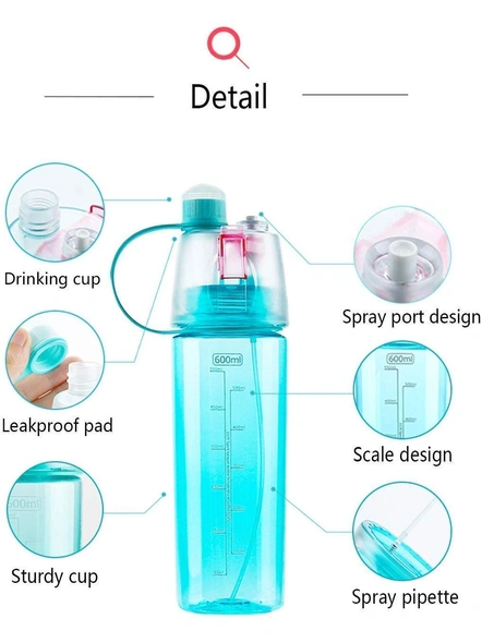 2 in 1 Drinking Water Bottle and Spray Gun for Water Sprinkle, Sports Water Bottle with Straw, Sports and Outdoor Water Bottle, Summer Spray Bottles, Spray Water Bottle (Multicolor) G114-5