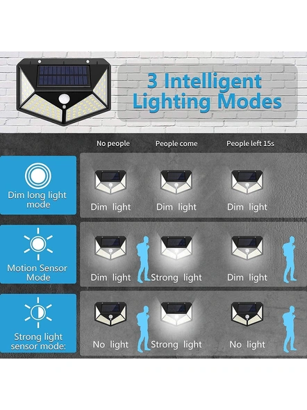 Solar Lights for Garden 100 LED Motion Sensor Security Lamp for Home and Garden,Outdoors | Bright Solar Wireless Security Motion Sensor 100 Led Night Light set of 2 G265A-5