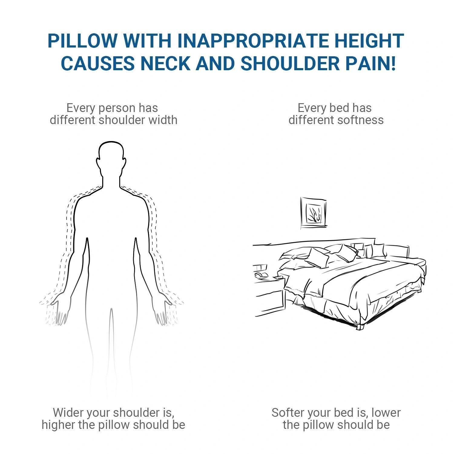 Pillow height hotsell for neck pain