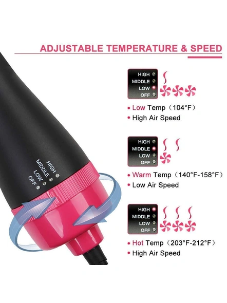 Portable One Step Salon Electric Blow Hair Curler Dryer and Styler Oval Comb Hot Air Brush Straightener Volumizer with Ionic Technology for Women(ONE STEP HAIR STRAIGHTNER) G402-3