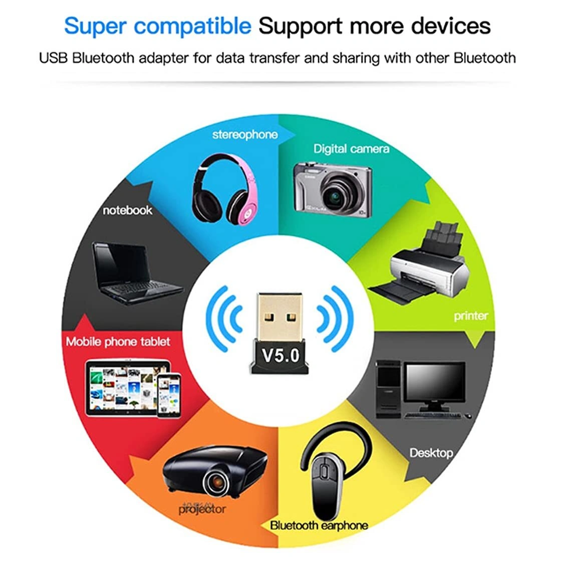 Computer PC Laptop USB Wireless Wireless V5.0 Adapter CSR 5.0 Wireless Dongle Music Sound Receiver Transmitter USB Adapter G475-1