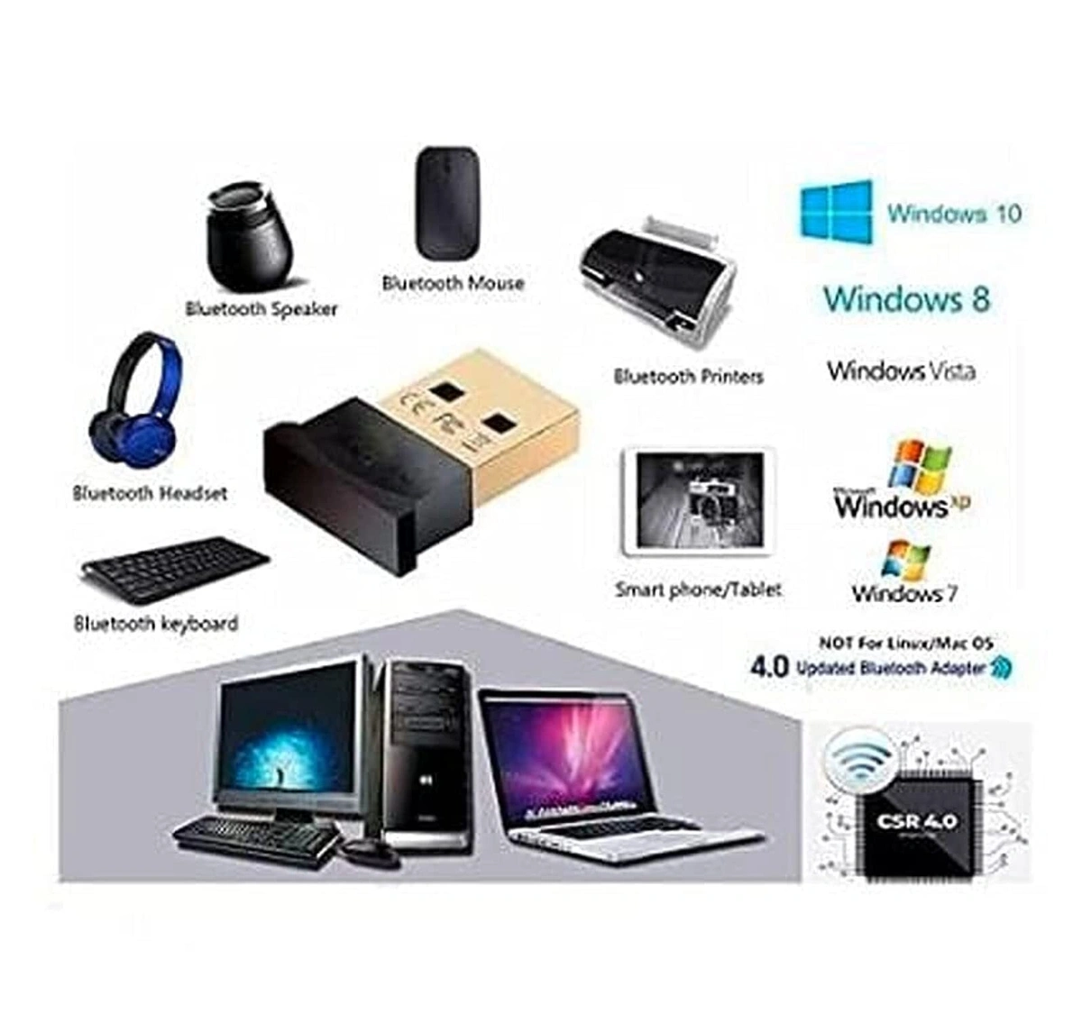 Buy 4.0 Bluetooth USB Dongle Receiver Support Windows at Sehgall G517