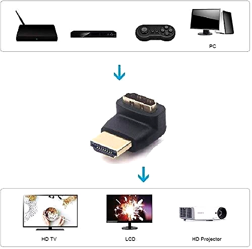 Hdmi en l hot sale