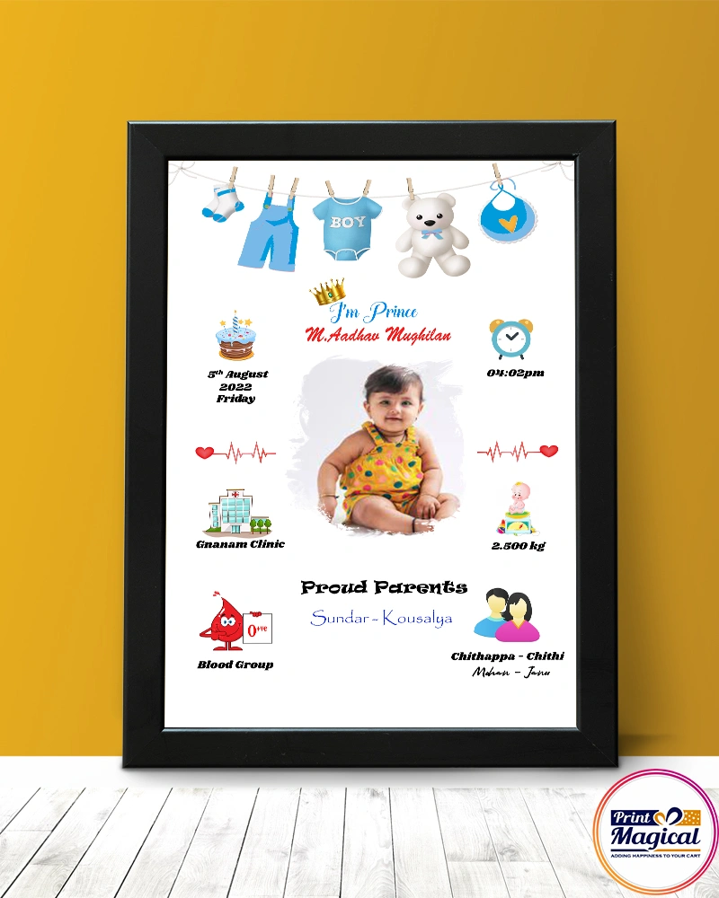 Baby Details Frame, Baby Frames, Best Gift for Baby, Baby Shower Gifts: Personalized Gifts for Babies on Their Birthday-babyprofile018