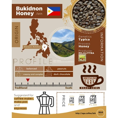 Bukidnon Typica honey by MILALITTRA-1kg-1