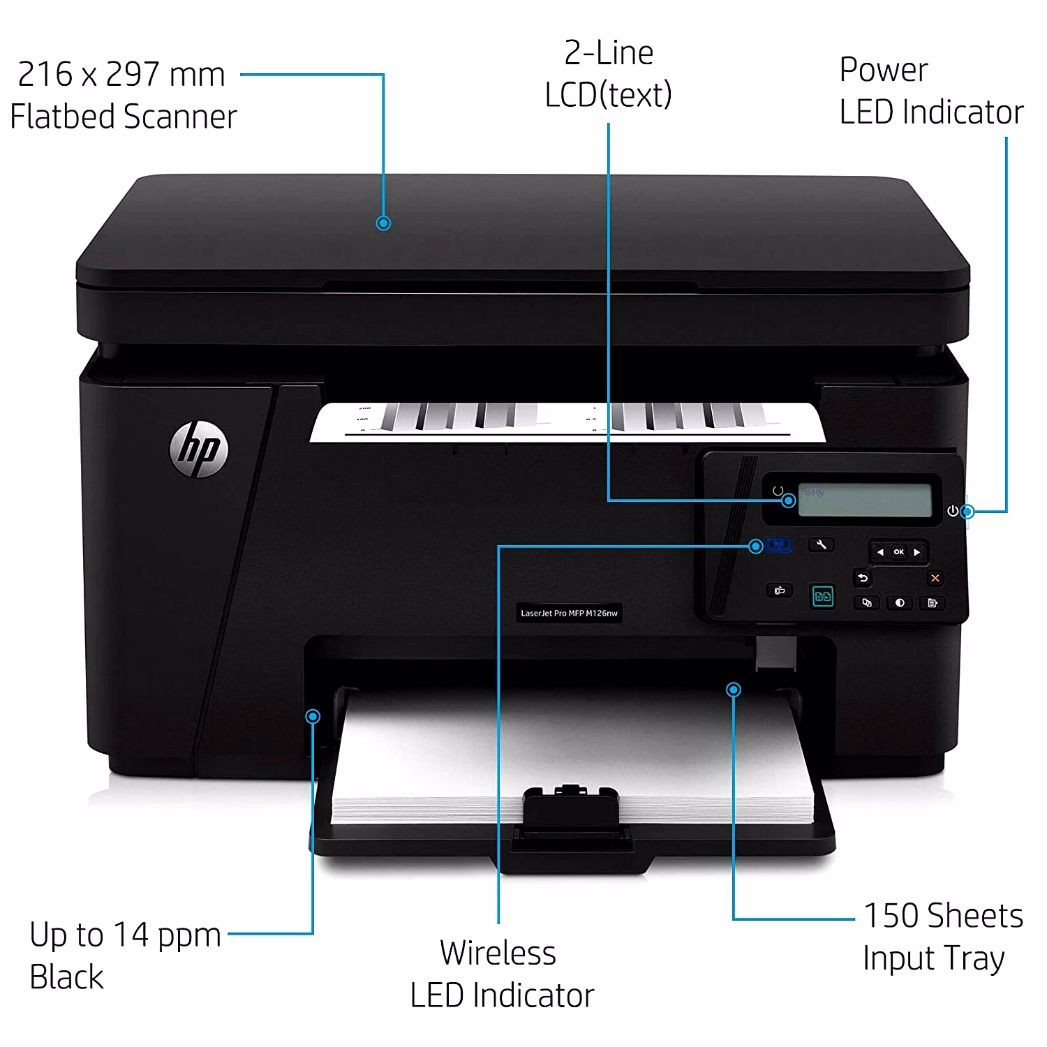 HP Laserjet Pro / M 126A / Multi-Function Laser / Printer / Print,/ Copy, / Scan, / Black 