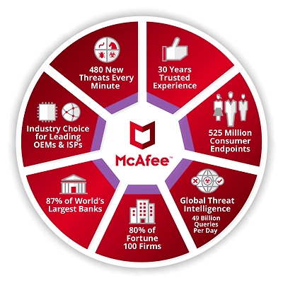 McAfee 1 PC 1 Year Mobile Security-Mcaf_0116