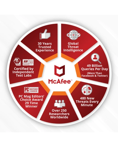 McAfee 1 PC 1 Year Mobile Security-1