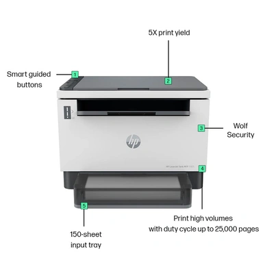 HP LaserJet Tank MFP 1005 Printer-4