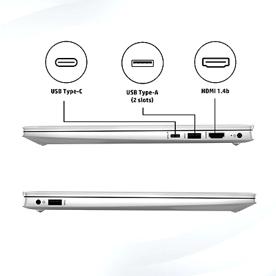 HP Pavilion 14-dv1000TU