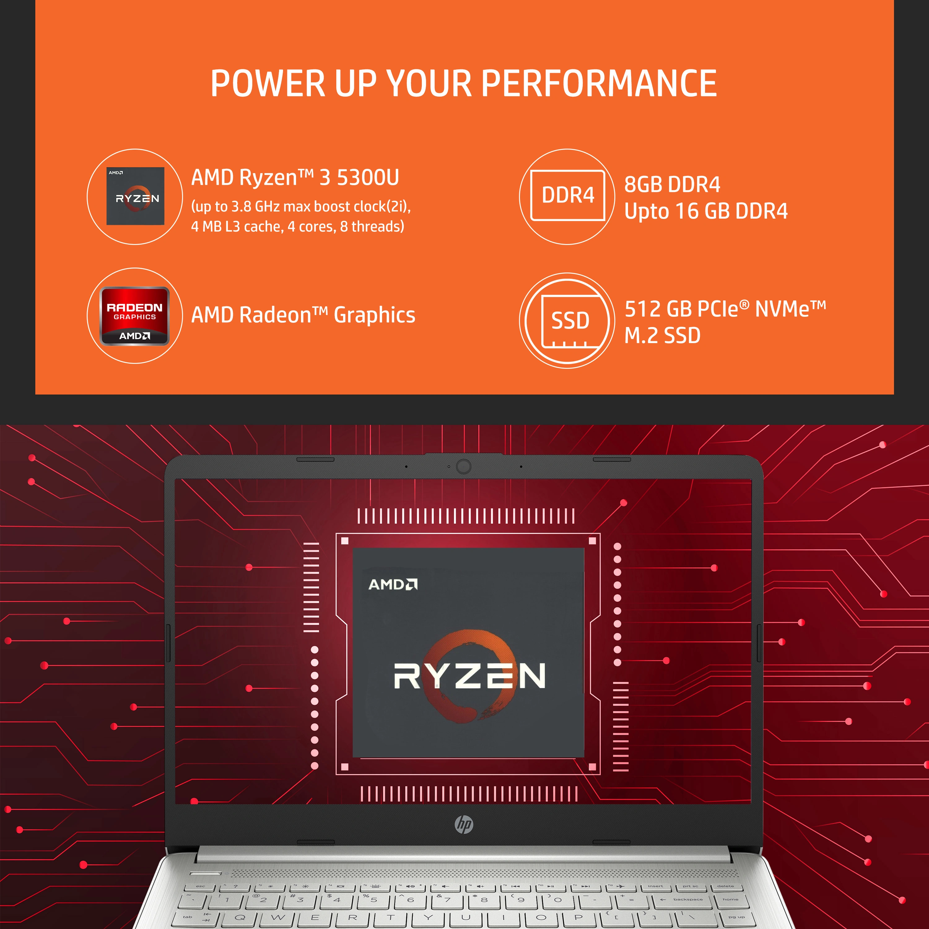 HP 14s-fq1089AU/ R3 5300U/ 8GB/ 512GB SSD/ Radeon Integrated Graphics/ Win 11 MSO H &amp; S 2019/ Backlit KBD; Alexa Built-in/ 14&quot; FHD/NSV/ 50M59PA-5