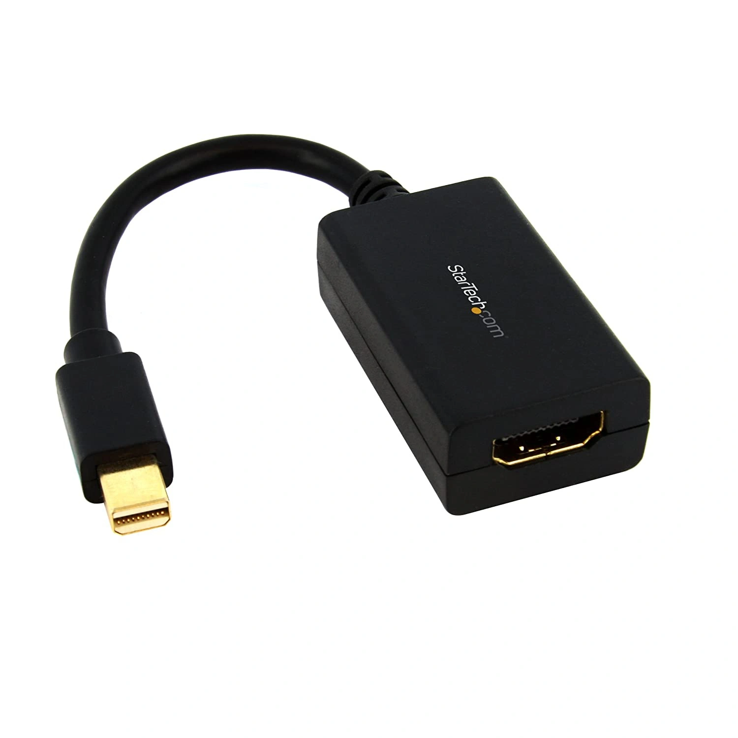 Hdmi f 2025