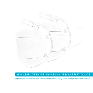 DISPOSABLE N95 / FFP2 / IS 9473* MASKS