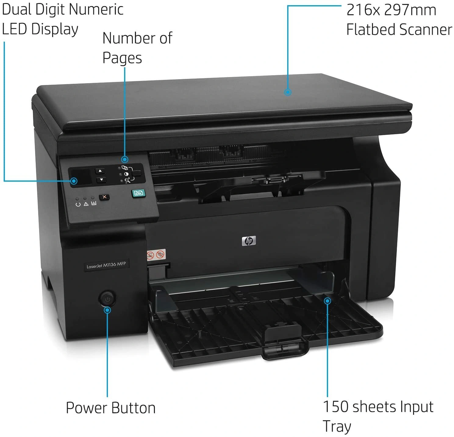 HP Laserjet Pro M1136 Multifunction Monochrome Laser Printer -2