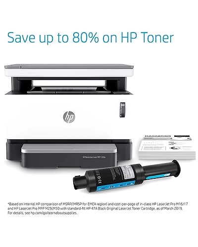 HP  1200a Neverstop Laser Multi-Function (Print,Scan,Copy) Printer-5