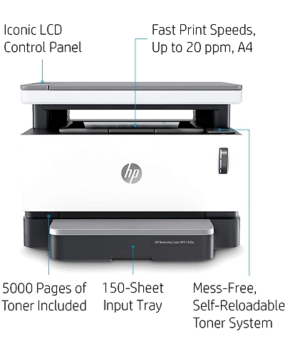 HP  1200a Neverstop Laser Multi-Function (Print,Scan,Copy) Printer-7