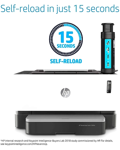 HP 1000a Neverstop Laser Tank Single-Function Printer-2