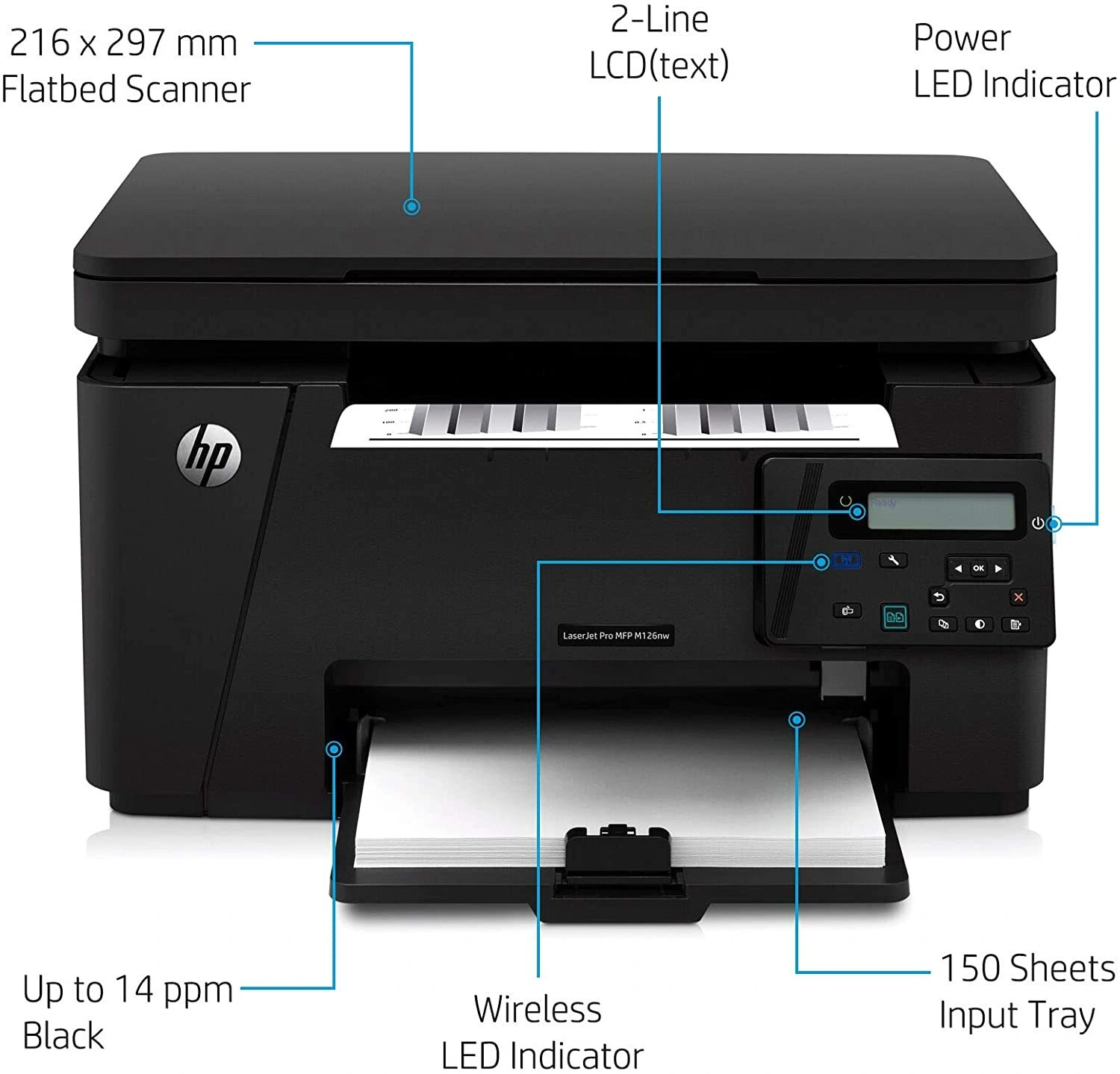 HP Laserjet Pro M126nw Multi-Function Monochrome Laser Printer-2