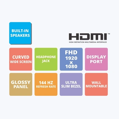 MT67-ZEB AC32 FHD LED 31.5 (HDMI) COMPUTER MONITOR - Pure Pixel-4