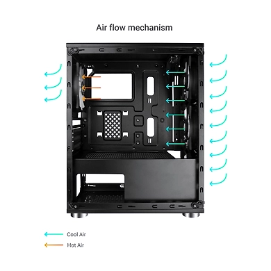 CC-876B ZEBRONICS COMPUTER CASE (ZEAL)-4