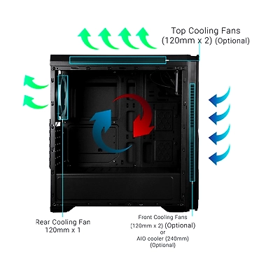 CC-879B ZEBRONICS COMPUTER CASE (DEMETER)-4