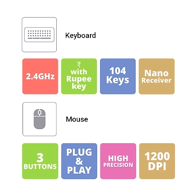 KB-ZEB WIRELESS KEYBOARD &amp; MOUSE COMBO (COMPANION 107)-2