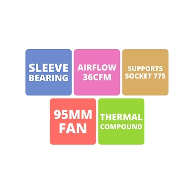 A33-ZEBRONICS SOCKET 775 CPU FAN-1