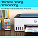 HP Smart Tank 585 All-in-one WiFi Colour Printer (Upto 6000 Black and 6000 Colour Pages Included in The Box). - Print, Scan &amp; Copy for Office/Home-HPSmartTank585AllinOne-sm