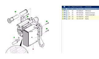 Spares For Autocoro Machine