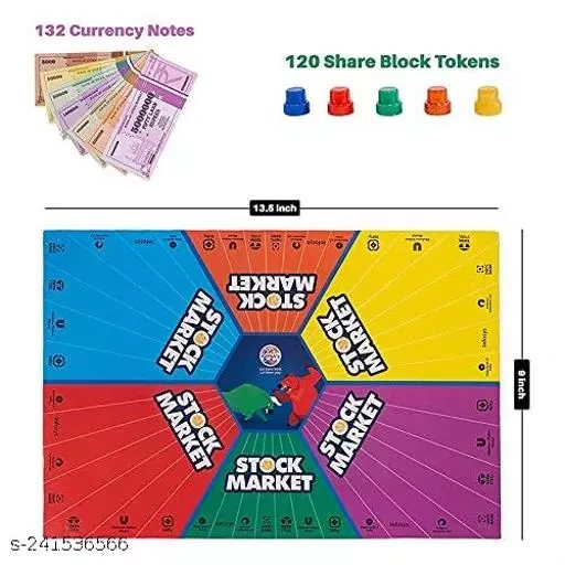 Ratna's Stock Market - Learn About Different Aspects of the Economy Board Game-1