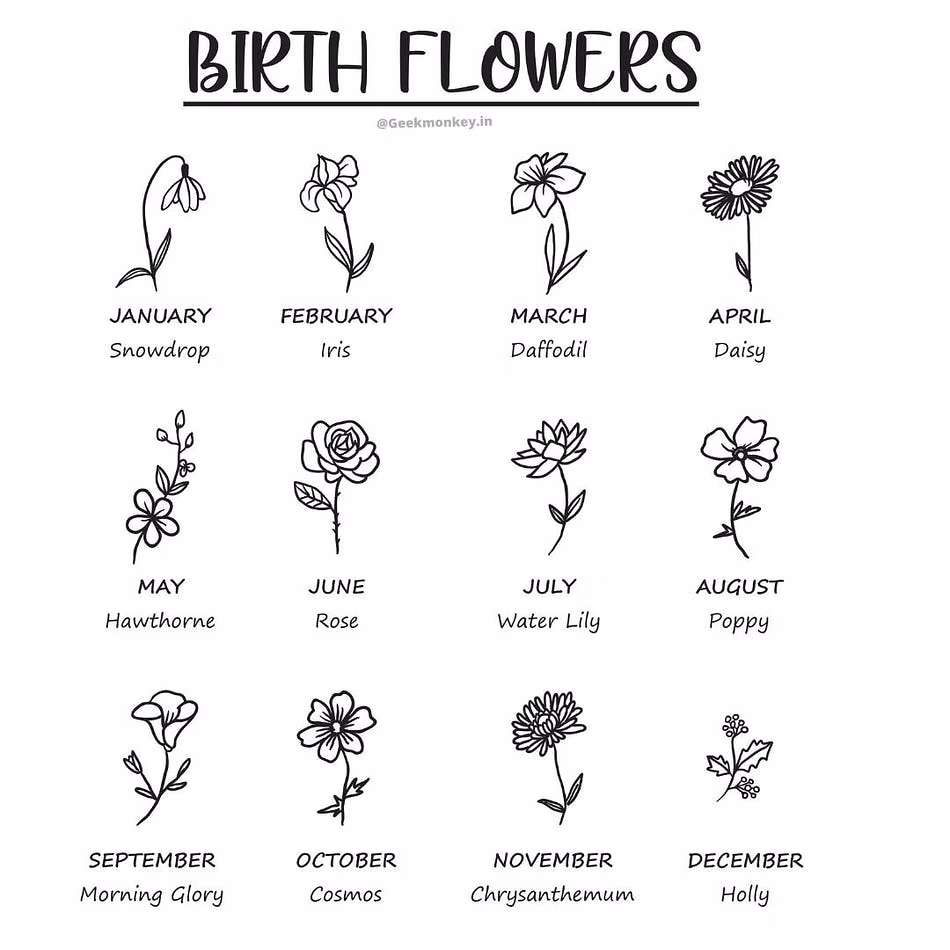 Birth Flower Personalized Name Pendant - Symbolize Each Birth Month image 7