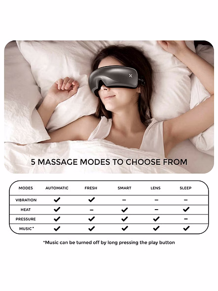 XECH iSoothe Eye Massager - Rejuvenate Your Eyes with Relaxing Massage-4