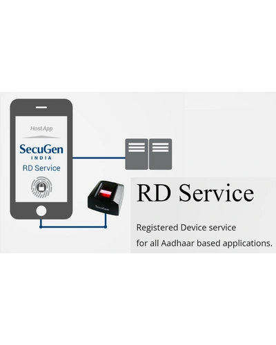 RD Sercvice 1 Year - Secugen Pro 20-SRD