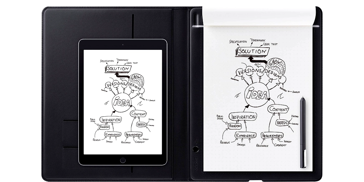 Artist Review: Wacom Bamboo Slate for Drawing or Note Taking