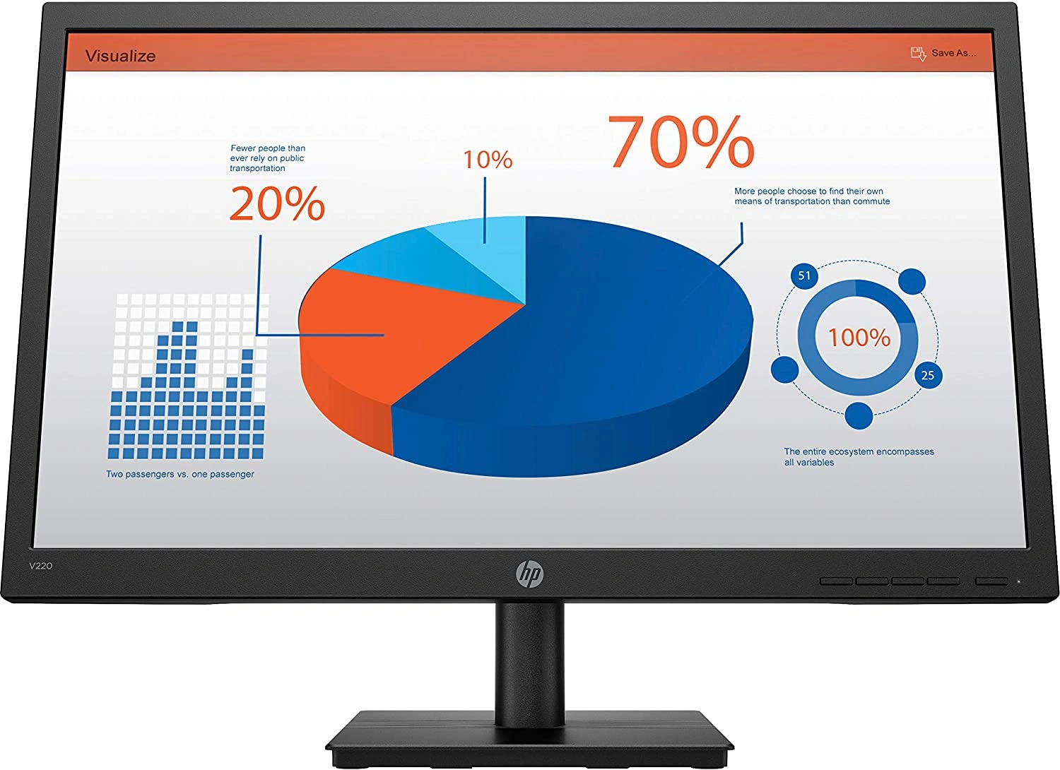 HP V220 21.5-inch Monitor-SHRO451