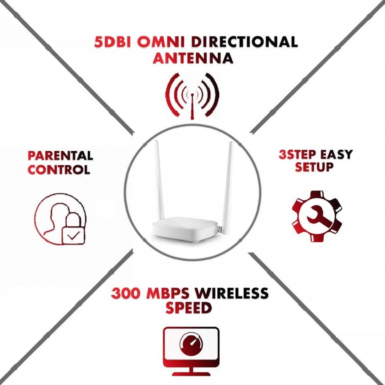 Tenda N301 Wireless-N300 Easy Setup Router (White, Not a Modem)-2