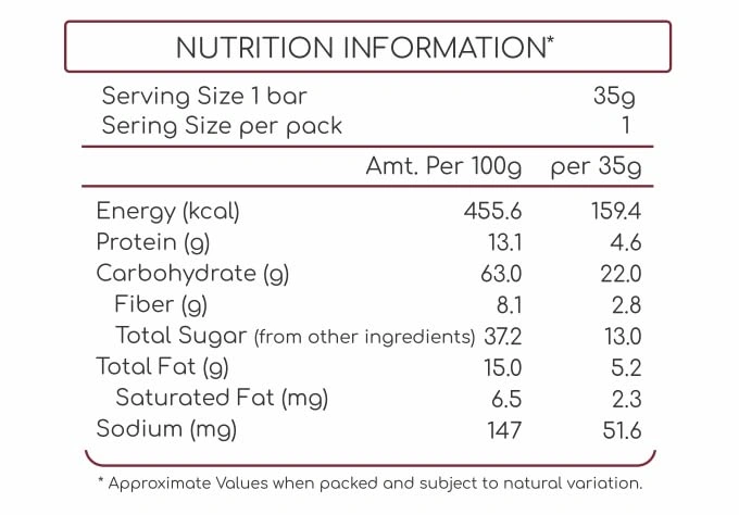 sUpazon Nerdy Bar 175g (35g x 5) | fulfilling and healthy Chocolate Bar-2